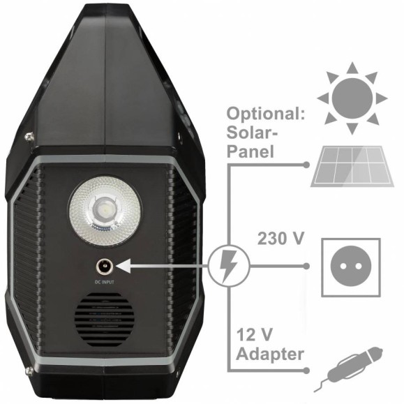 Fuente de alimentación PRO 12v y 13AH Bresser multi-entrada